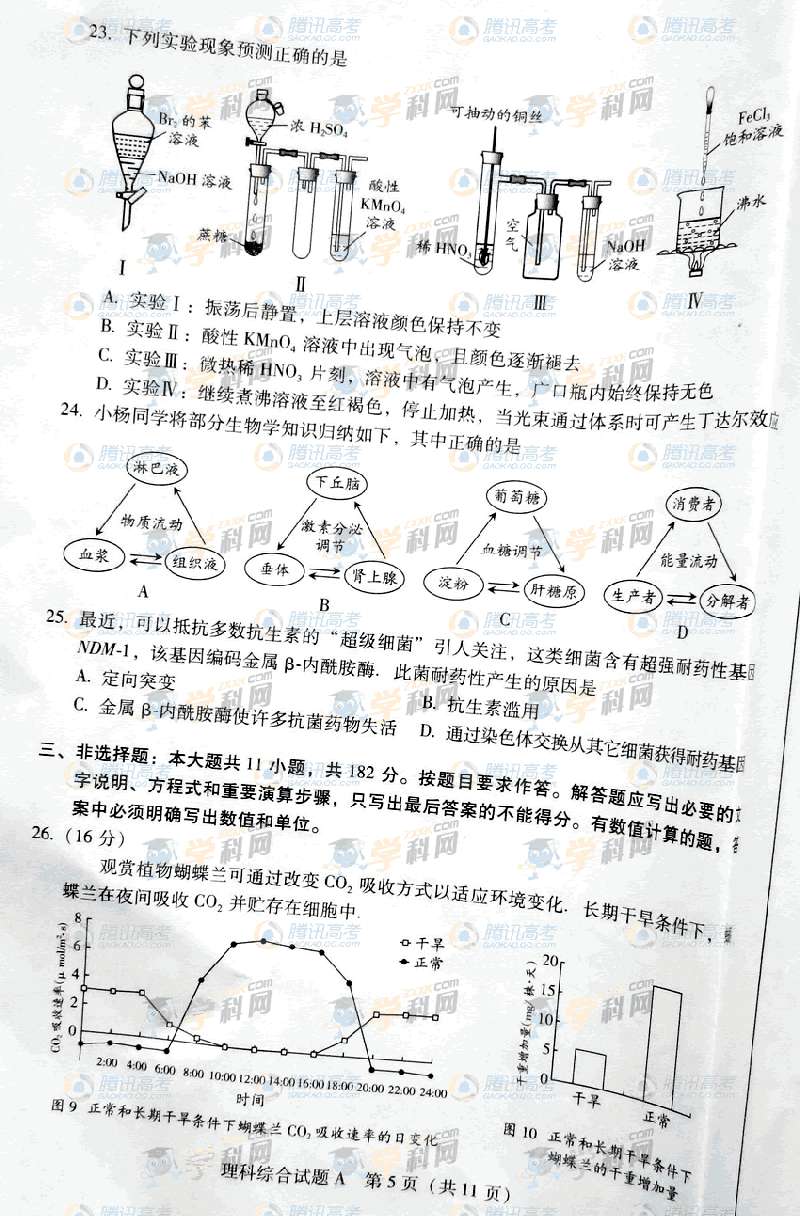 2011廣東高考理綜試題