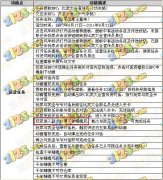 功夫派千年白玉狐怎么獲得？功夫派千年白玉狐攻略