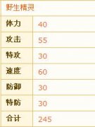 賽爾號波克爾解析