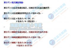 賽爾號2極品精靈判斷數(shù)據(jù)
