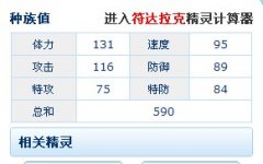 暗夜迷你淺談星兔