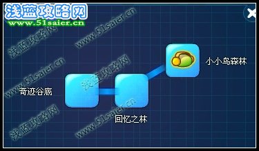 奧拉星營救神武月