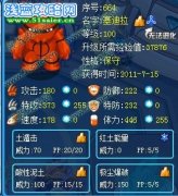 潘悅文解析：賽爾號塞迪拉
