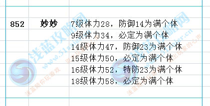 賽爾號妙妙滿個體值