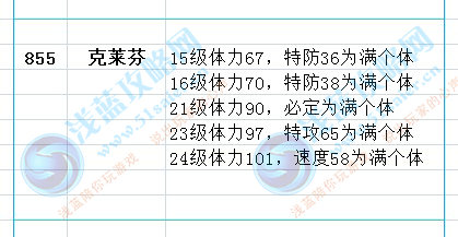 賽爾號克萊芬滿個體值