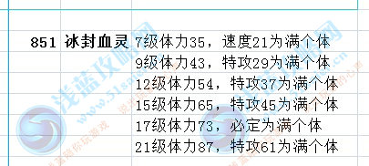 賽爾號冰封雪靈滿個體值