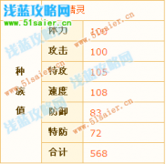 哈爾翼蜂——卩丶小兔灬解析