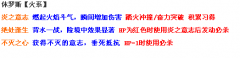 關于修羅斯的兩個發現
