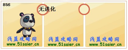 潘達進化圖，潘達圖鑒