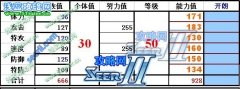 賽爾號(hào)2小樹根 樹根使者種族值