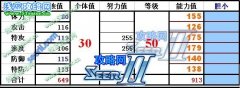 賽爾號2安可 安亞 安迷亞種族值