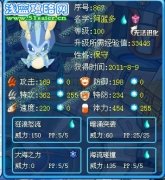 星月·永恒解析——可愛(ài)小兔兔（阿藍(lán)多）