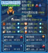 老精靈詹士眼解析——×星光·星影×