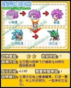 奧拉星索尼克在哪怎么得，奧拉星小刺猬在哪怎么得