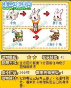 奧拉星火箭卜卜兔怎么抓 卜卜兔怎么獲得