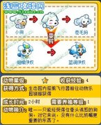 奧拉星藍調依奴怎么抓 蝴蝶依奴在哪？
