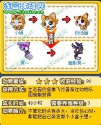 奧拉星冥一在哪怎么得 奧拉星暗影冥一怎么得