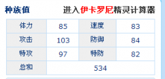 異能精靈可能會突破極限！（異能精靈分析）