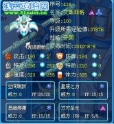 老精靈大亂彈（2）