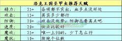 洛克王國圣甲蟲推薦天賦-推薦性格-配招