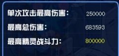賽爾號上的一些改變