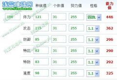 哭泣的惡魔解析泡泡精靈神槍手——比巴卜神槍
