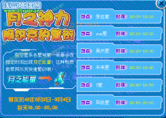 【熾の影·璇戀】拿月之能量注意事項。