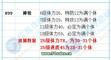 賽爾號神槍滿個體判斷數據