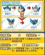 奧拉星蛋蛋鳥在哪 奧拉星小藍(lán)鳥怎么獲得