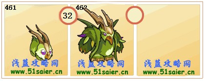 賽爾號阿爾克進化圖，阿爾達拉進化圖