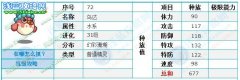 賽爾號2烏達刷什么學(xué)習(xí)力 烏古達極品性格是什么