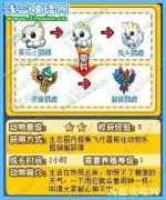 奧拉星超音鸚鵡在哪怎么抓？