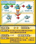 奧拉星小冰鳥在哪怎么抓