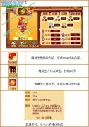 龍斗士爆炎斗士 爆炎斗士技能圖鑒