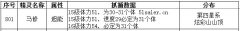 賽爾號馬修滿個體抓捕數據 賽爾號馬修極品抓捕數據