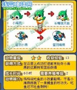 奧拉星藍羽海燕在哪怎么抓？藍羽小燕怎么獲得