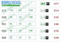 關于變異火象迪凱的巔峰多精靈思考