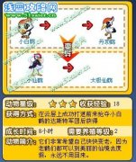 奧拉星小仙鶴在哪怎么抓？ 太極仙鶴怎么獲得