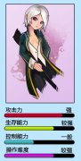 夢幻島火槍娘 夢幻島火槍娘技能/屬性介紹