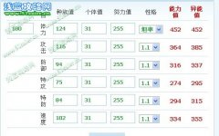 熱茶解析神靈獸——泰米亞克
