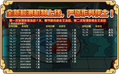 功夫派防作弊系統(tǒng)上線 嚴懲作弊玩家