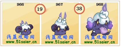 賽爾號哈羅威-羅威特-哈爾威克進化圖