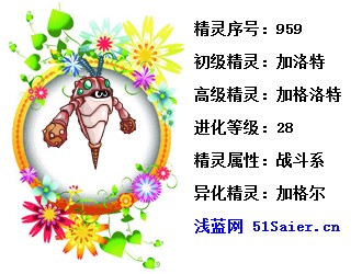 賽爾號異能精靈加格洛特