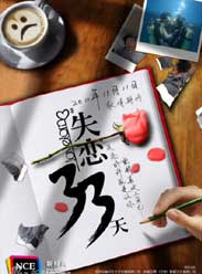失戀33天[全集]