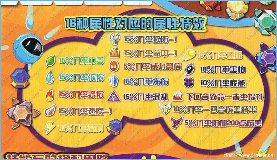 賽爾號技能石屬性特效
