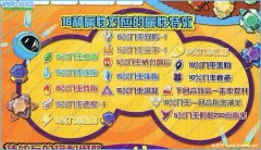 賽爾號技能石16種屬性對應(yīng)的屬性特效