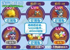 奧拉星酷酷冒險(xiǎn)褲怎么得？