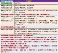 小小忍者君麻呂外套怎么得 小小忍者充值回饋大禮