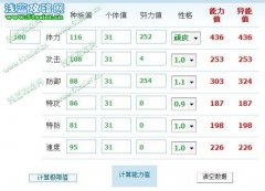 Messy的泰勒斯猜想