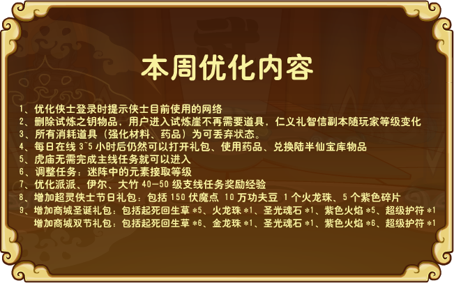 優化
